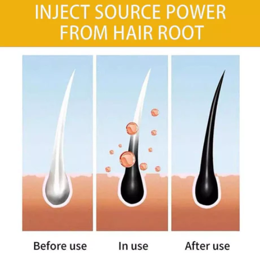 Long Lasting Natural Hair Dye Shampoo - (Buy 1 Get 1 free )